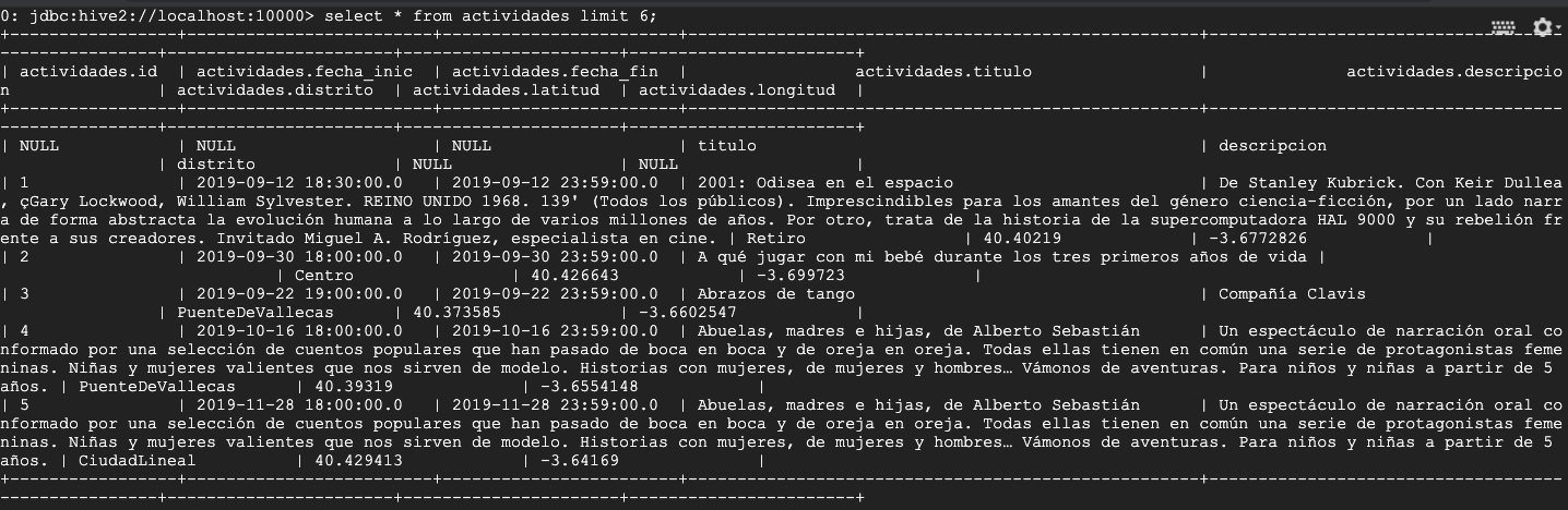 GitHub - mcpade/practica_arquitectura: Practica del módulo de Big Data ...