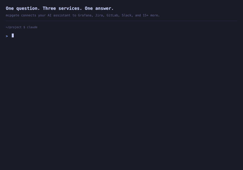 One question. Three services. One answer.
