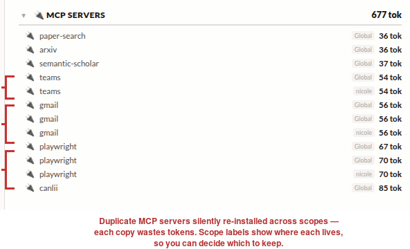 Duplicate MCP Servers