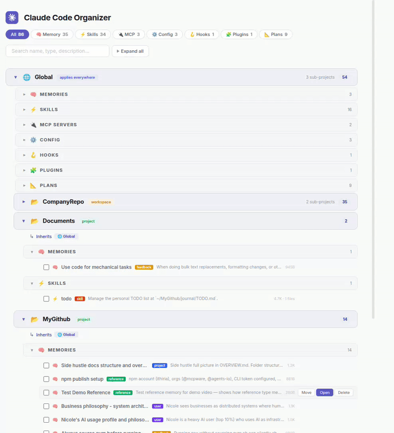 mcpware/claude-code-organizer cover