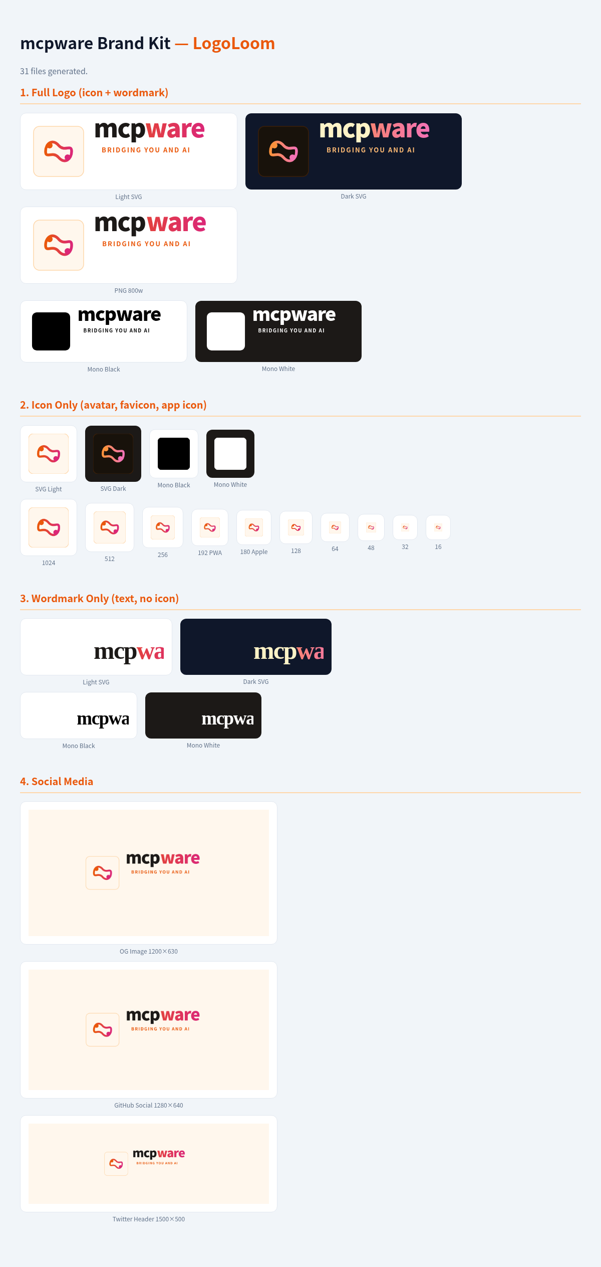 LogoLoom brand kit output
