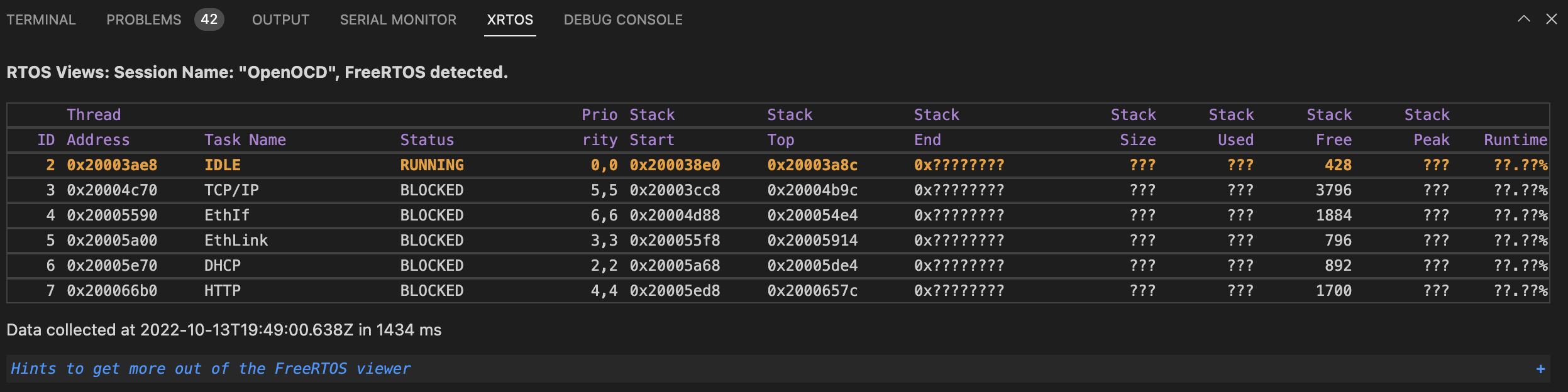 FreeRTOS with partial info