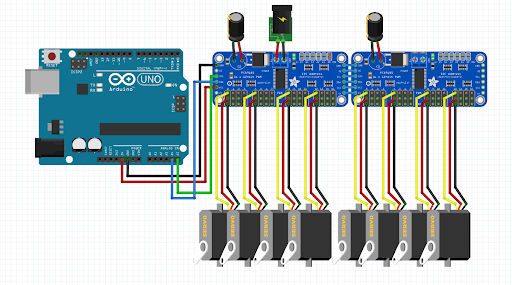 Showing the circuit to connect with the servos