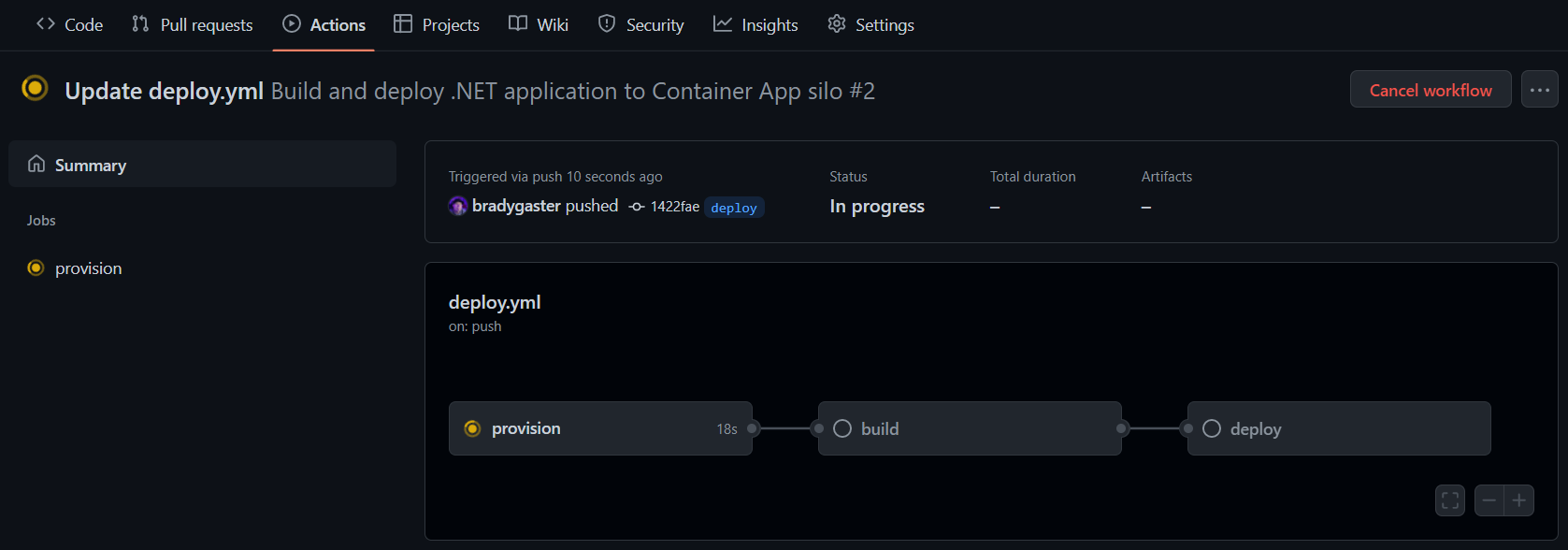 CI/CD process running.