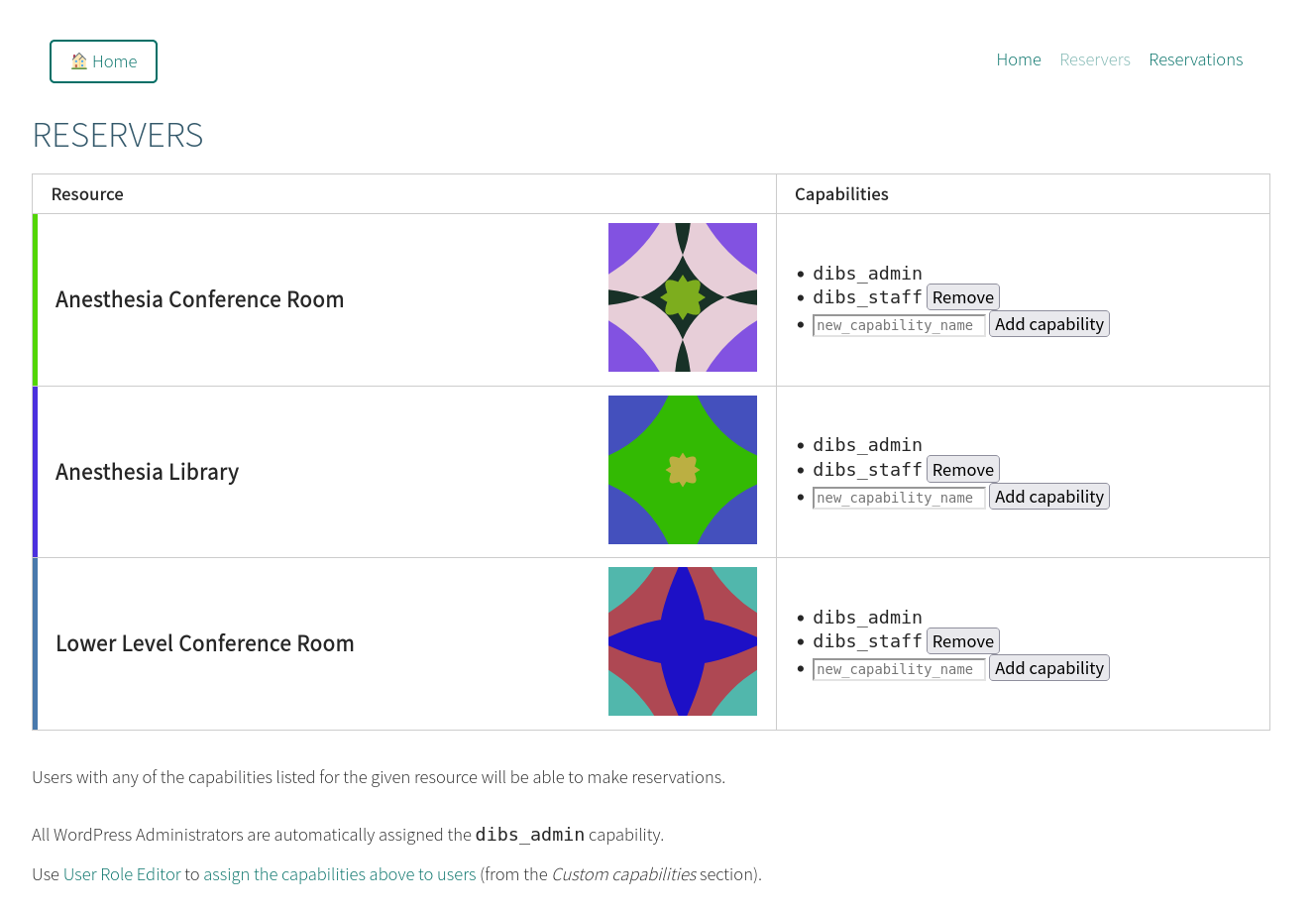 Managing reserver capabilities for each resource type