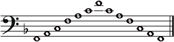 F Major
Arpeggio