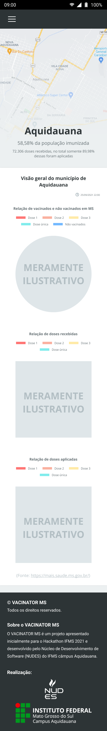 Situação vacinal no município de Aquidauana, MS - versão mobile