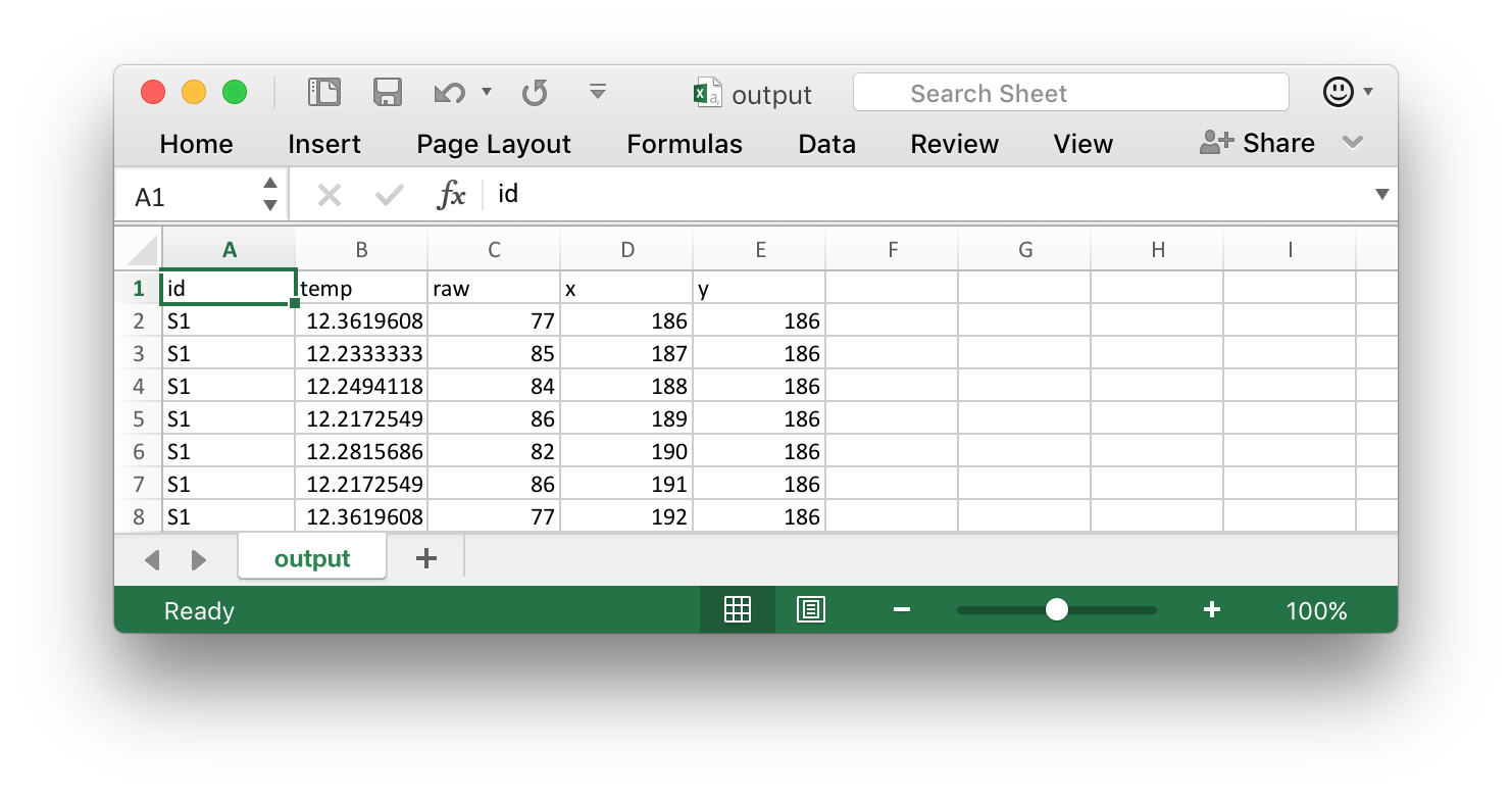 Screenshot of a sample output table in Excel