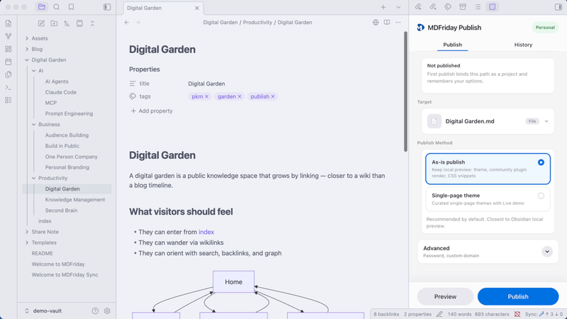 GIF: Publish a Wiki