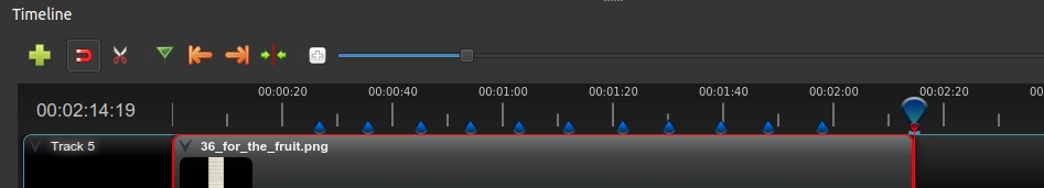 Timeline with 11 transition points marked