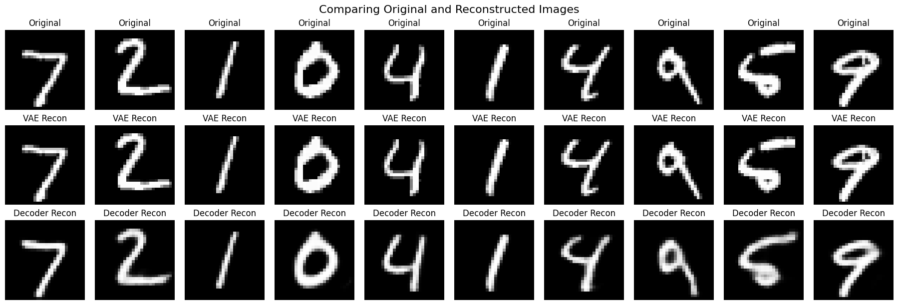 t-SNE Clustering Visualisation