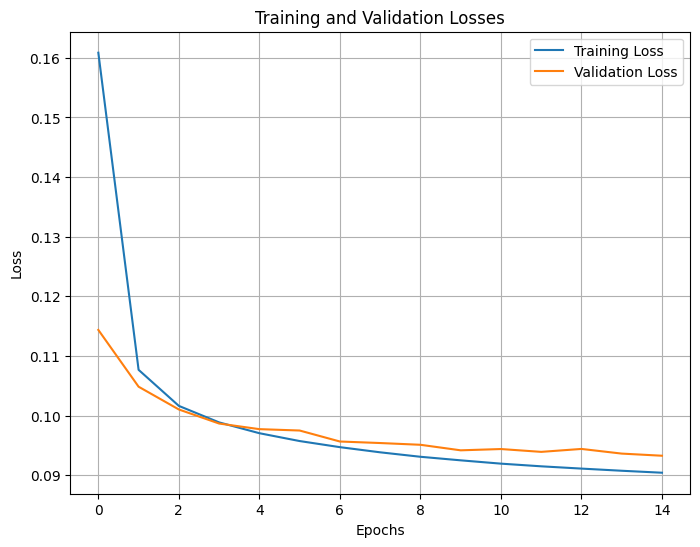 Training and Validation Losses