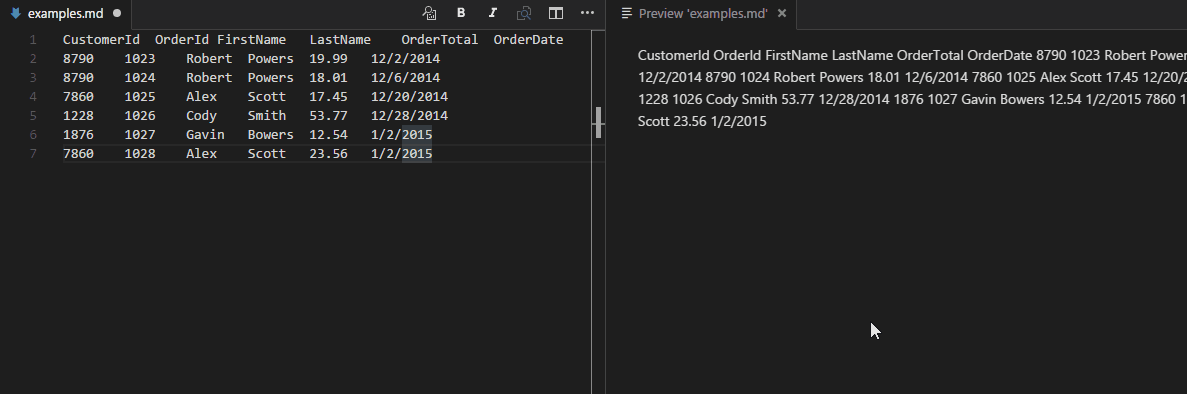 Markdown Shortcuts: Convert tabular data to tables