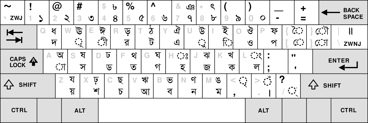 Probhat Layout