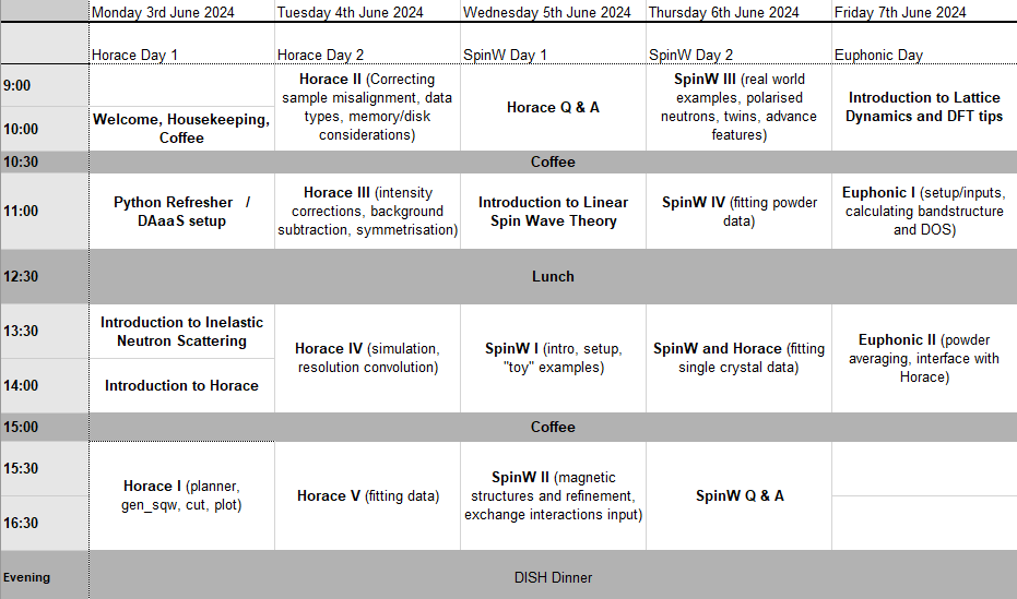 Timetable