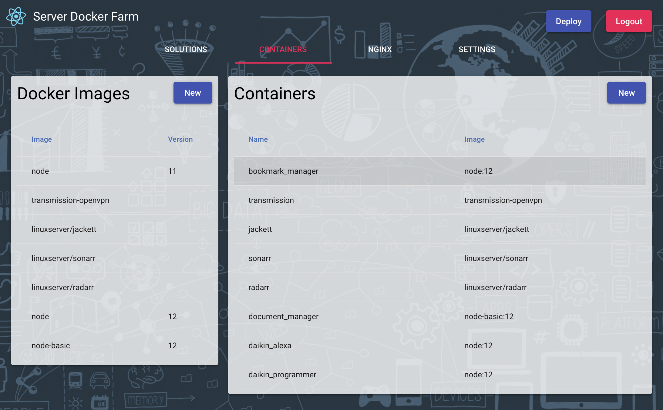 GitHub - mdundek/psh-server: Private Server Hub Server - Your home ...