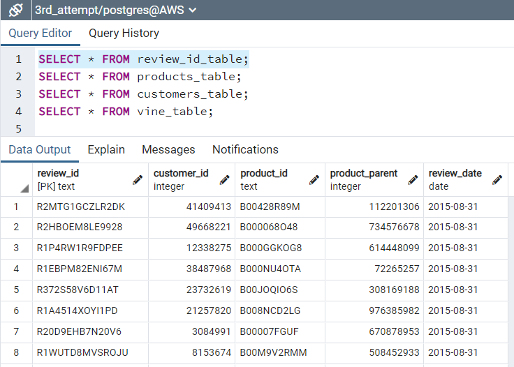 GitHub - mdwilliams11/Amazon_Vine_Analysis: Module 16 AWS ETL