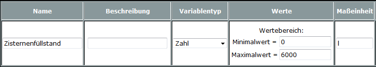 Systemvariable