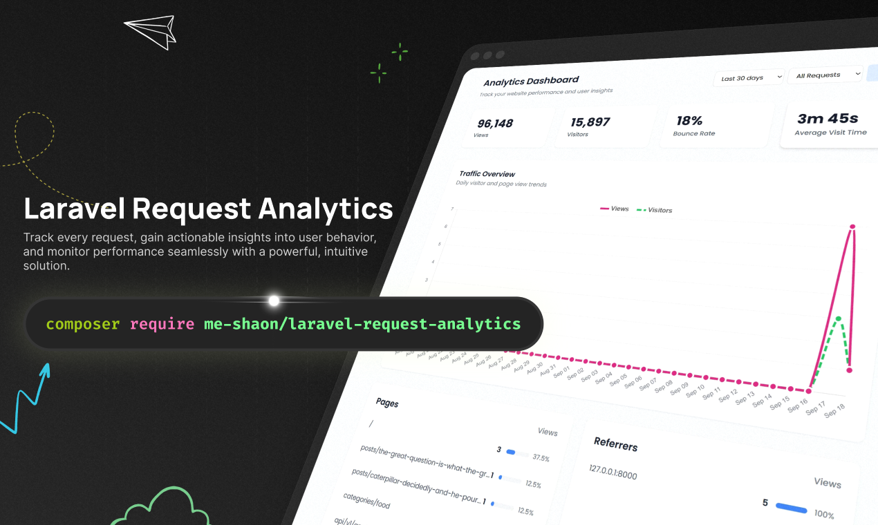 Laravel request analytics