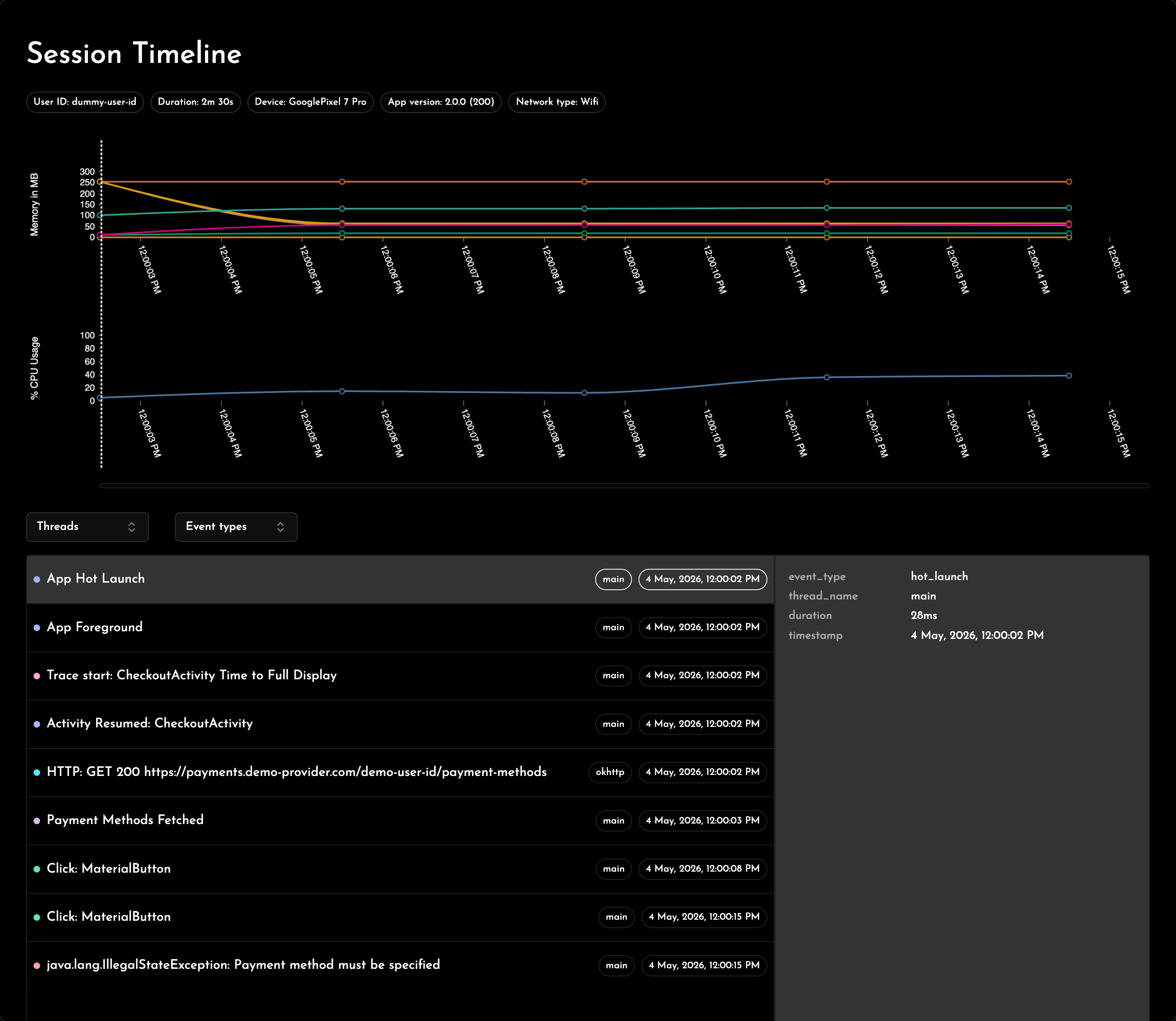 Session Timelines