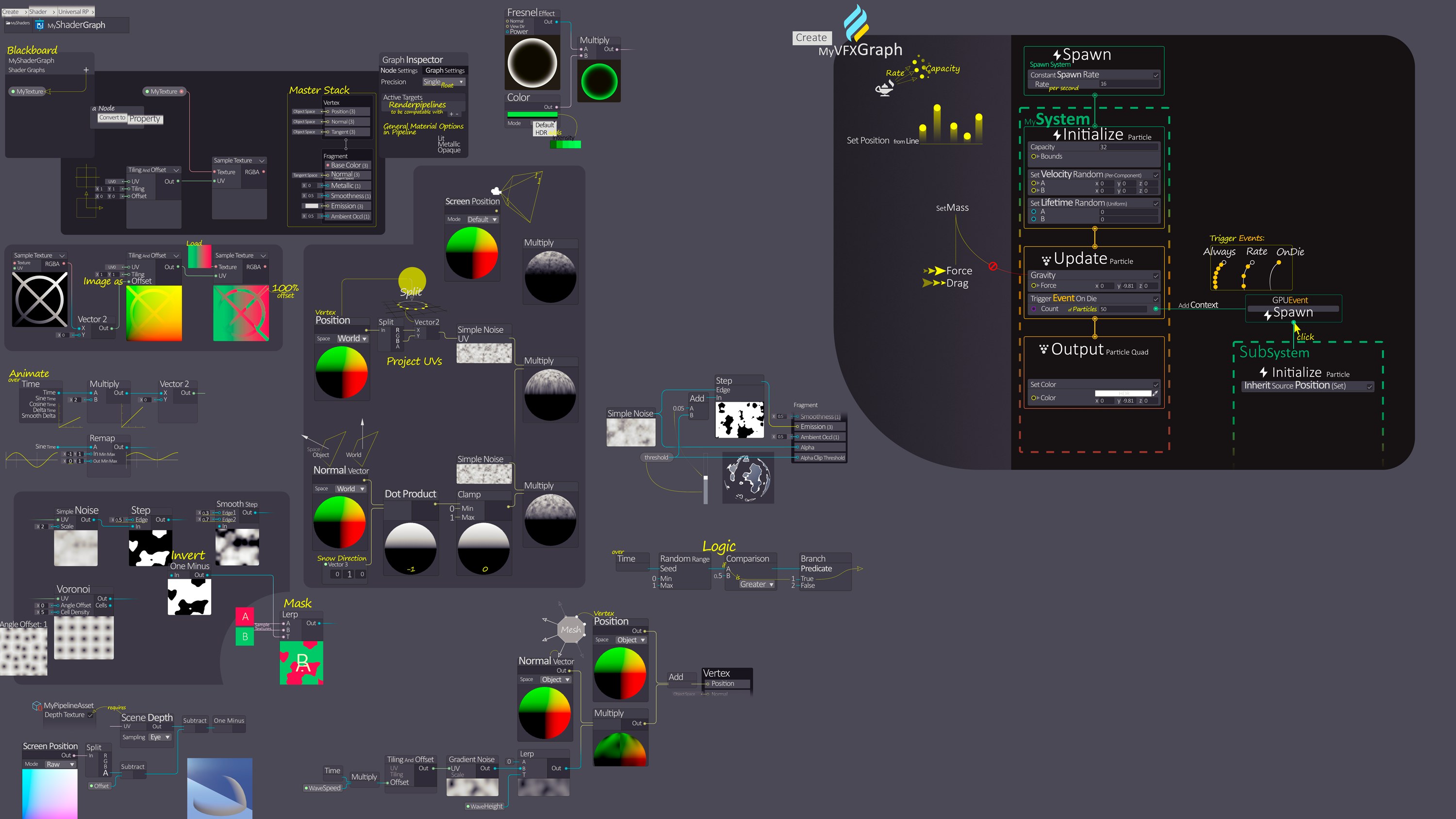 GitHub Mechaniac Map Of Unity All Of Unity In One Place   Unity Shader FXGraph 01 