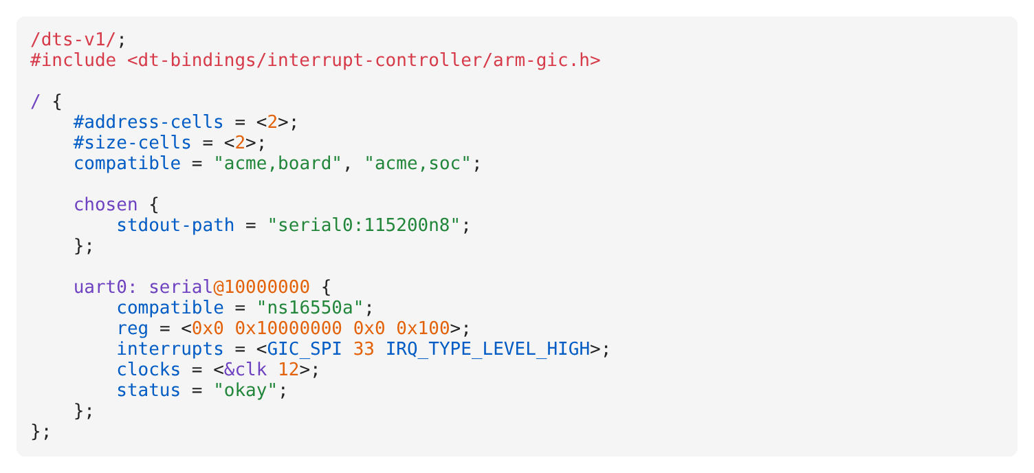 Devicetree highlighting