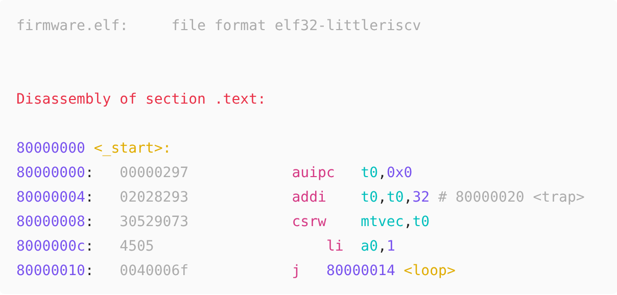 objdump output highlighted