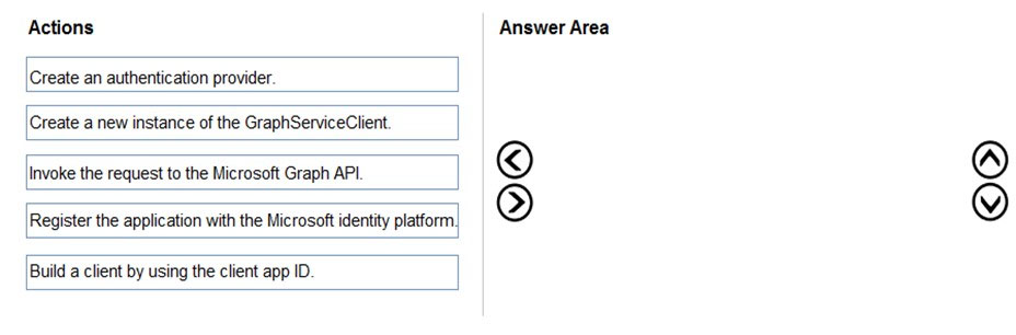 Question 106