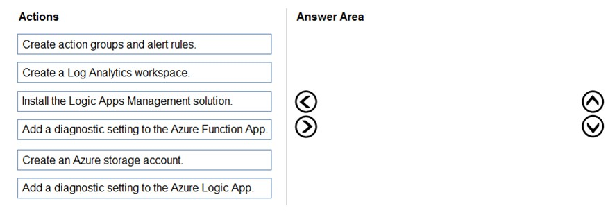 Question 107