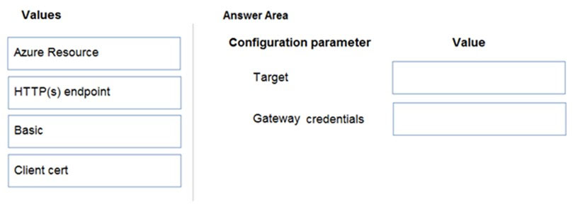 Question 124