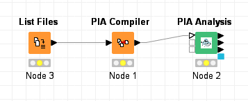 Smallest possible workflow