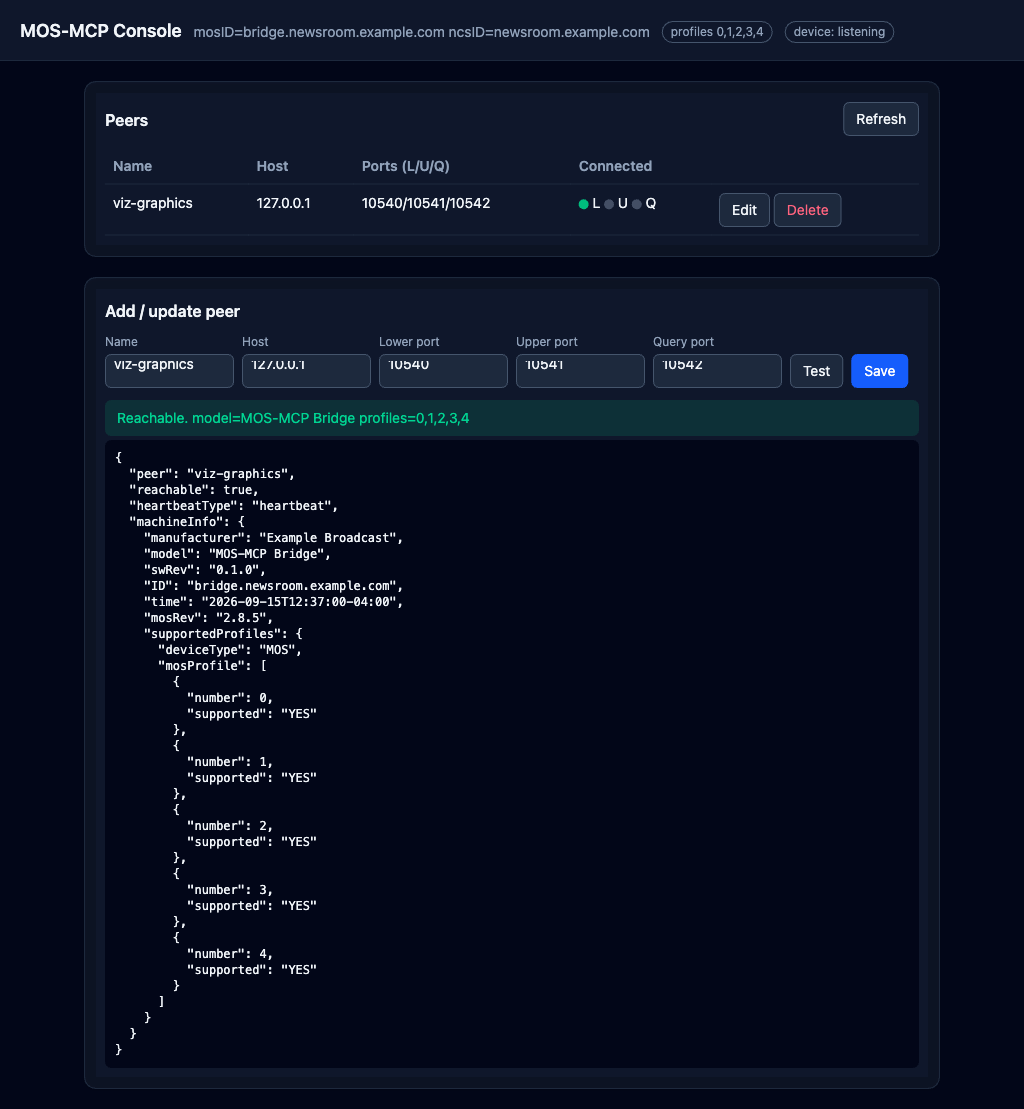 Testing a peer connection