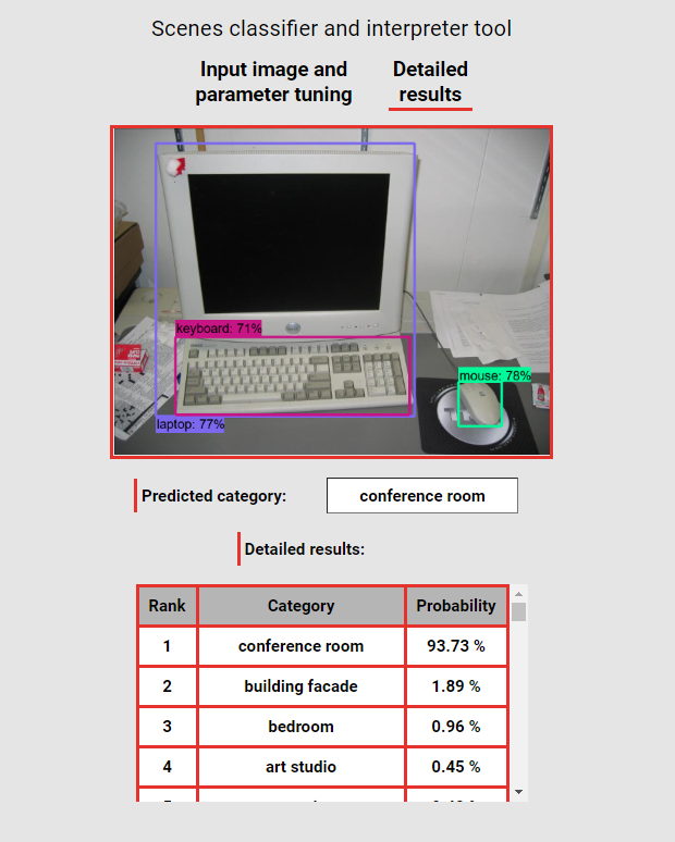 Application - Classification output