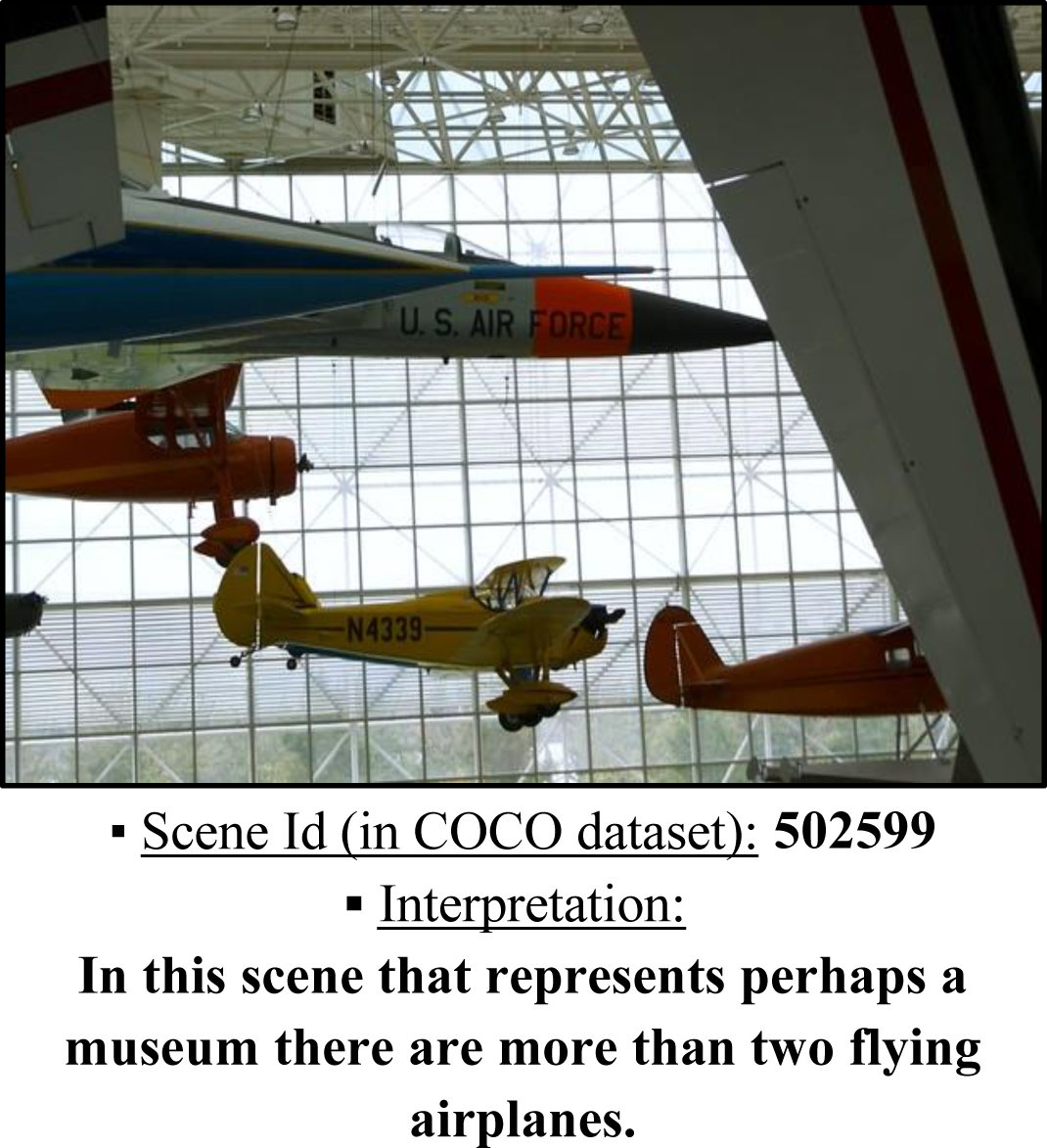 Scene interpretation example (2)