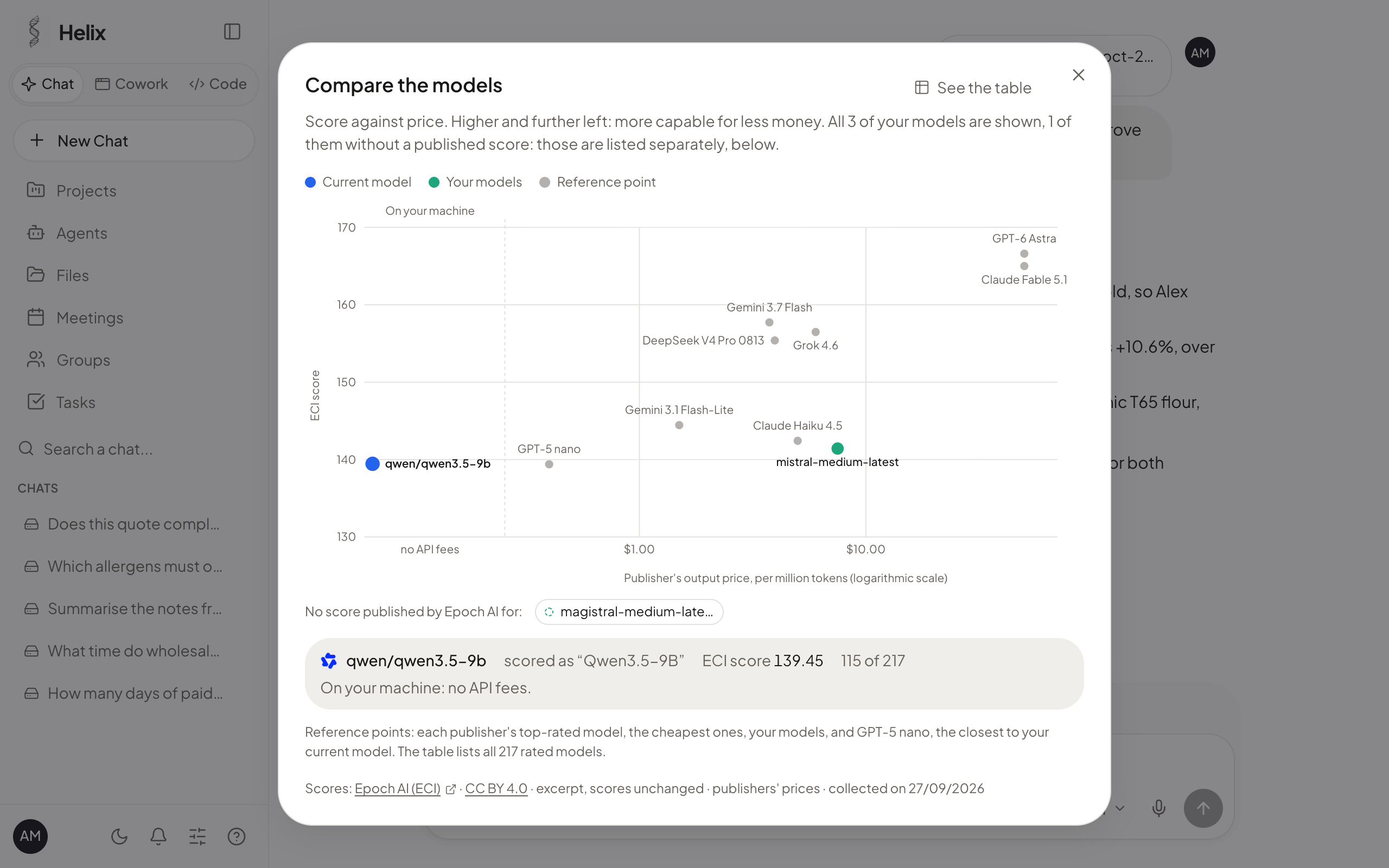 Compare the models: Epoch AI capability score against the publisher's price