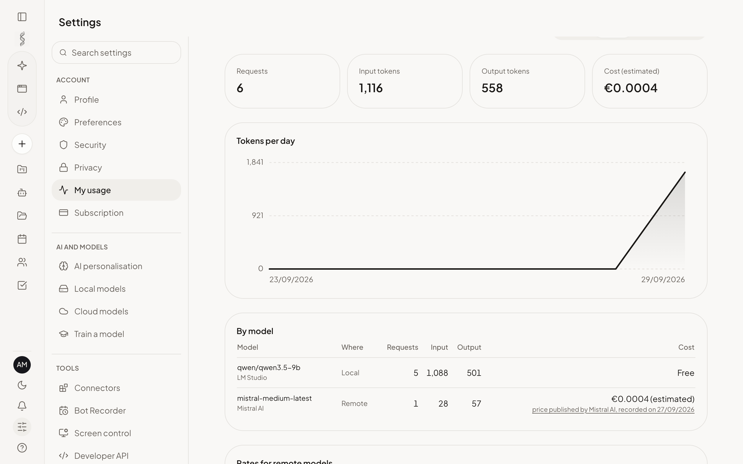 My usage: requests, tokens and cost per model, local models free of API charges