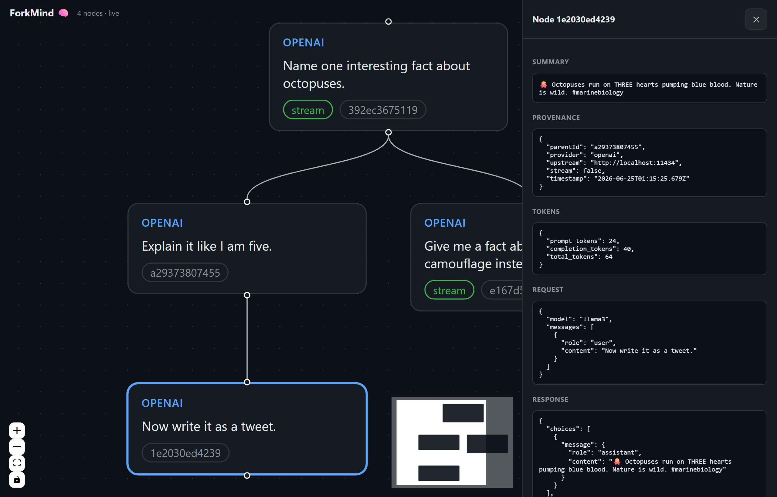 ForkMind dashboard β conversation DAG with a branch, stream badges, and the node inspector
