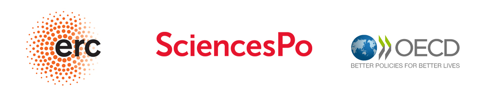 ERC and Sciences Po logos