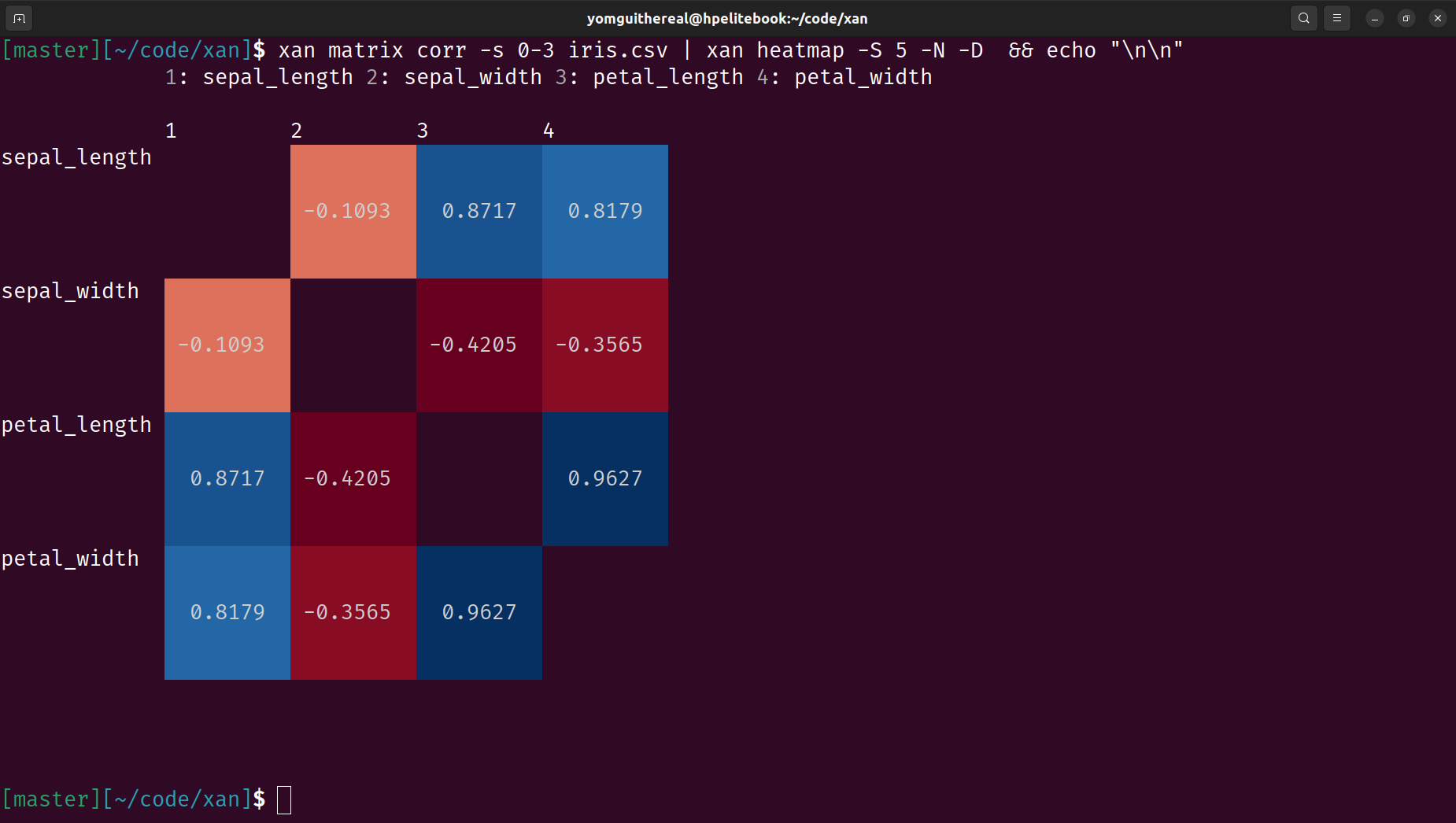 small-multiples