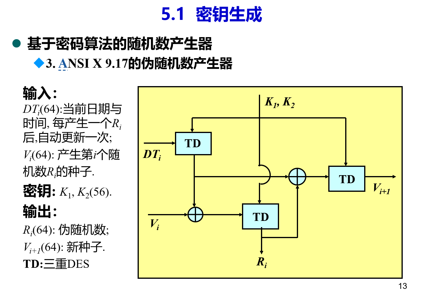 ansi-x-9-17-mednight4