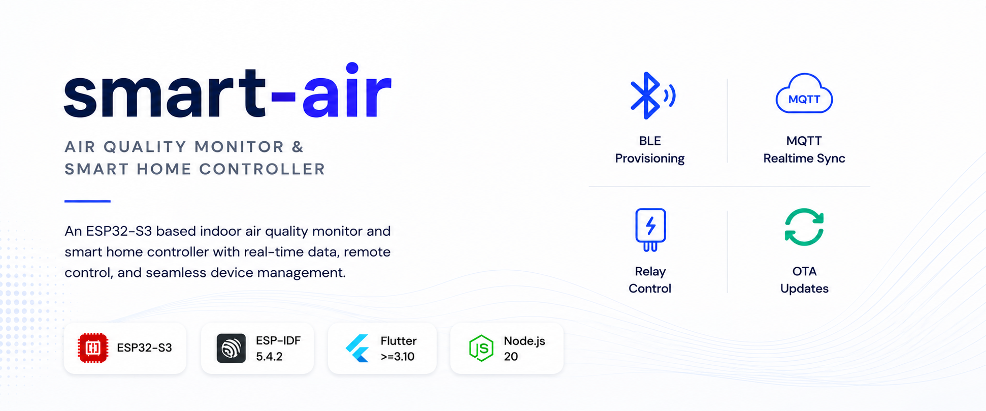 Smart air, from the project README