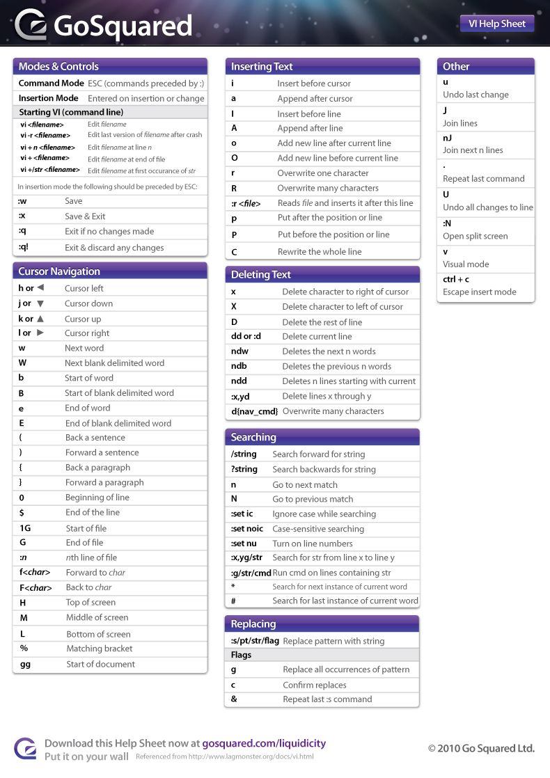 Hacking%20Cheat%20Sheet%2053ddee9781a440ebb77926762047b8b3/Untitled%206.png