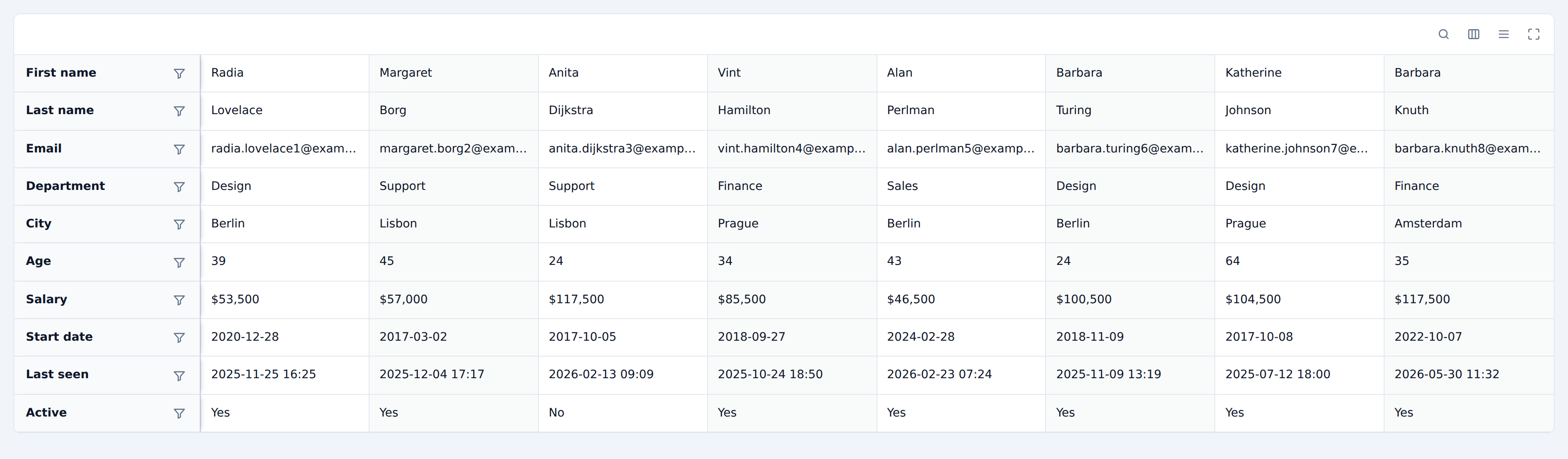 A transposed table: field names down the left, one column per person
