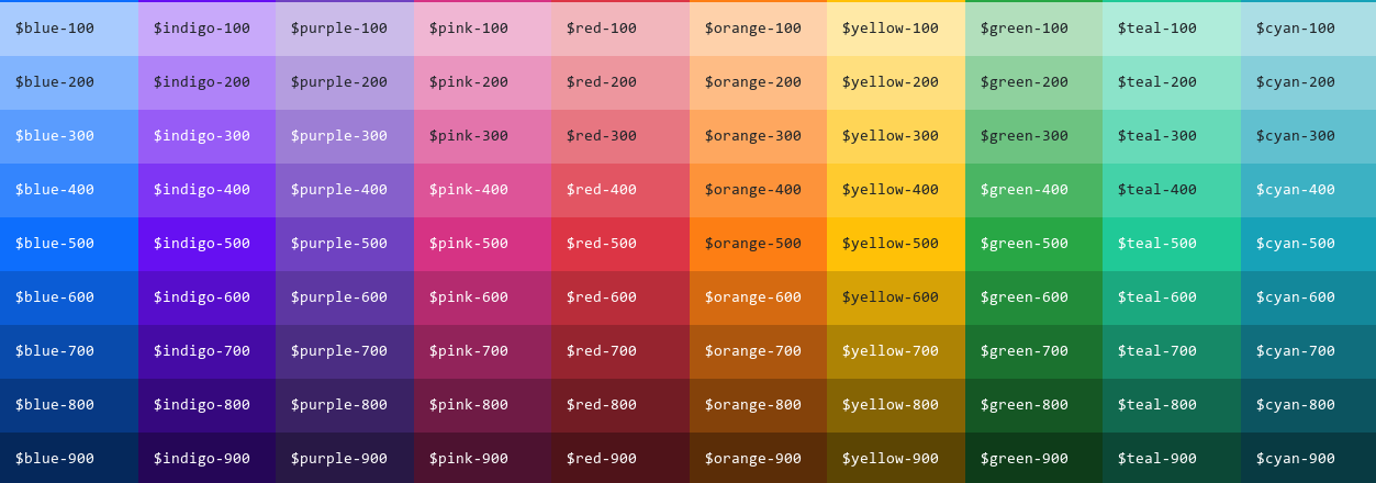 utilgivelig salvie højttaler GitHub - meetdilip/Bootstrap-5-colours: Bootstrap 5 Framework colours  Palette for GIMP and Inkscape