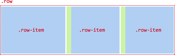 row example