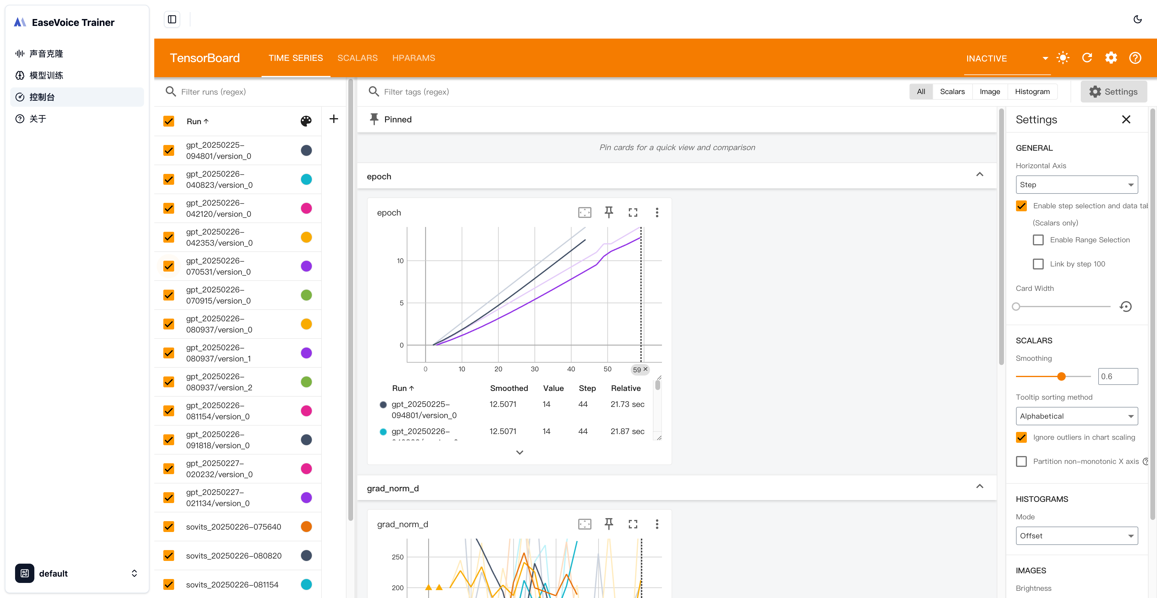 tensorboard