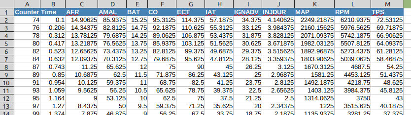 CSV Example