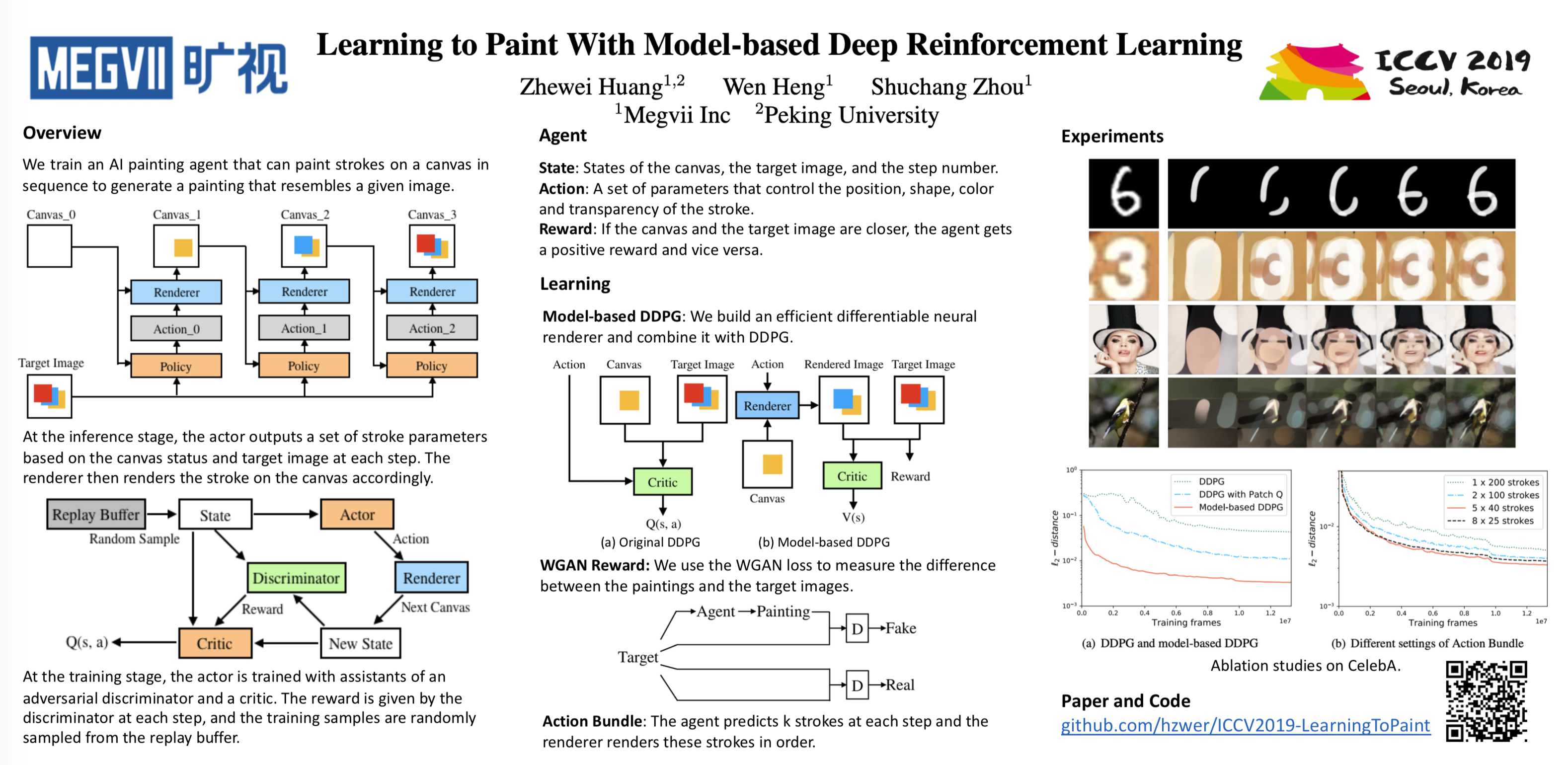 Iccv2019 Learningtopaint