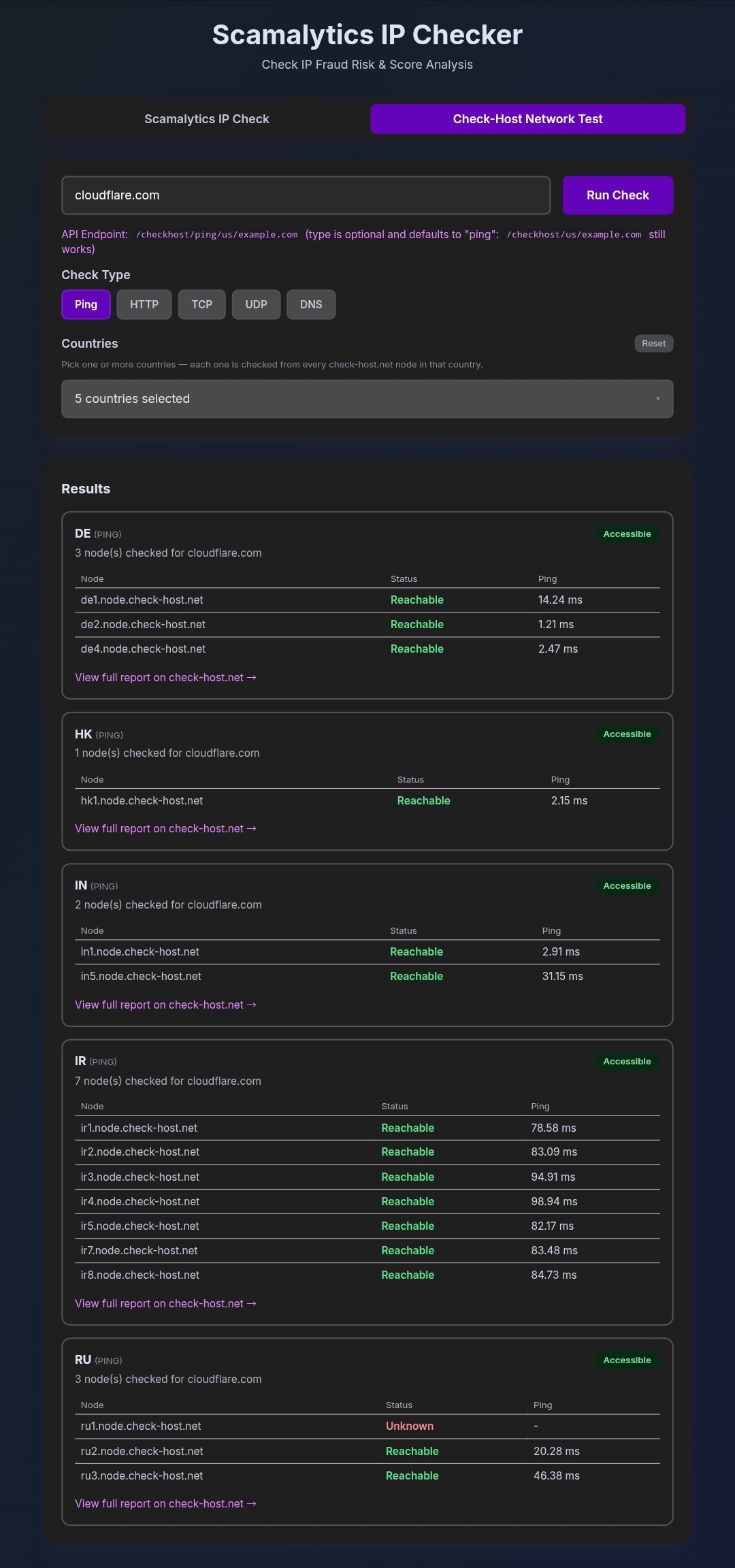 جدول نتایج Check-Host برای چند کشور